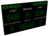 Табло для спортивных игр