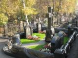 Булатниковское кладбище