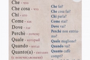 Дни недели и названия месяцев в итальянском языке