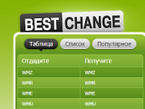 Найти лучший обменник с bestchange.ru - это просто