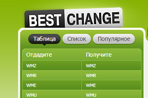 Найти лучший обменник с bestchange.ru — это просто