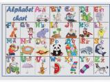 Английский алфавит для детей и взрослых