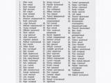 600 самых распространенных слов